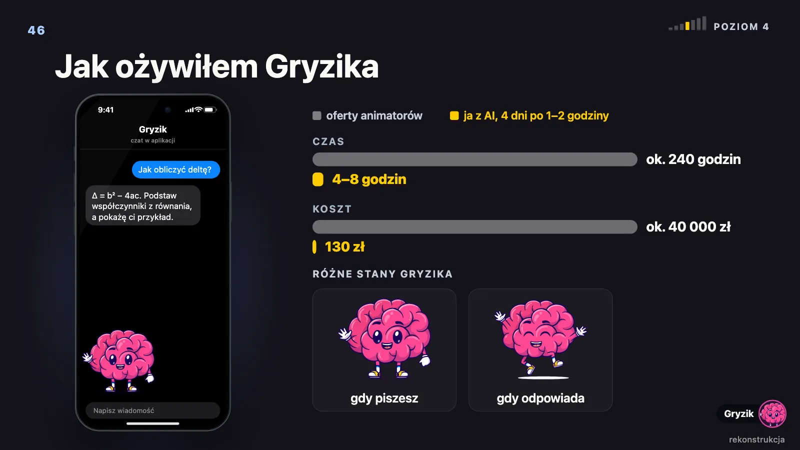 Slajd „Jak ożywiłem Gryzika” z wystąpienia na AI × Voices #1: czat z Gryzikiem w telefonie, porównanie czasu i kosztu z ofertami animatorów oraz różne stany Gryzika